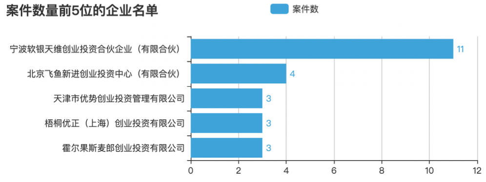 最多(duō).png 最多(duō).png